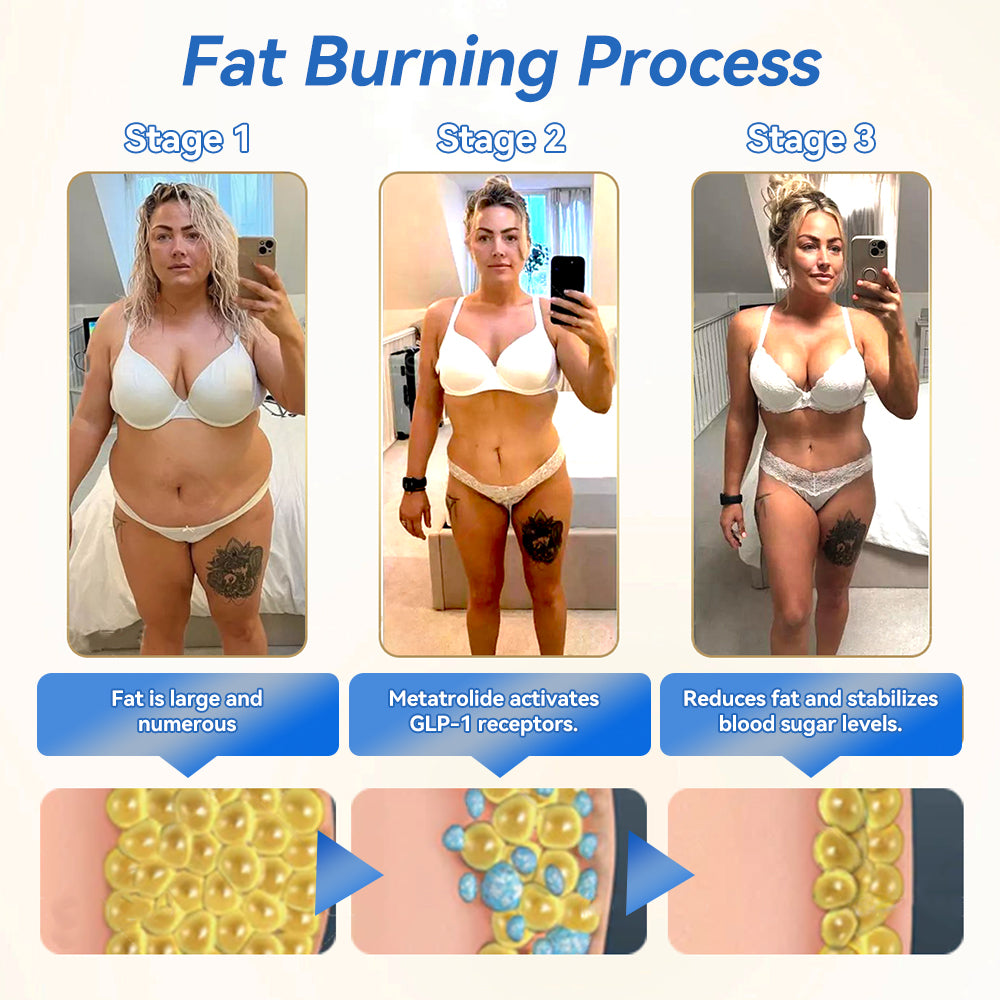 IFMAGIC® GLP-1 Pro Weight Loss Oral Solution👩‍⚕️One dose a day — see results in 7 days🔥Suitable for obesity, cardiovascular diseases, diabetes, sleep apnea, high cholesterol and blood lipids, joint problems, and various other conditions🌺