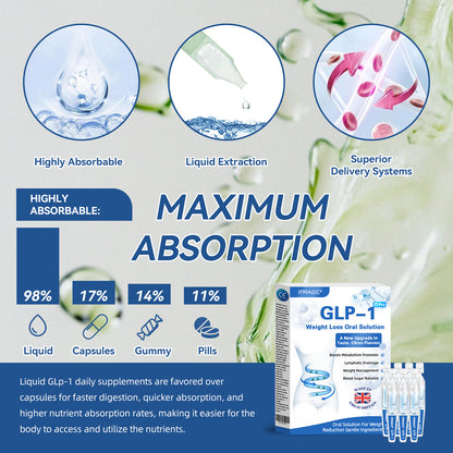 IFMAGIC® GLP-1 Pro Weight Loss Oral Solution👩‍⚕️One dose a day — see results in 7 days🔥Suitable for obesity, cardiovascular diseases, diabetes, sleep apnea, high cholesterol and blood lipids, joint problems, and various other conditions🌺