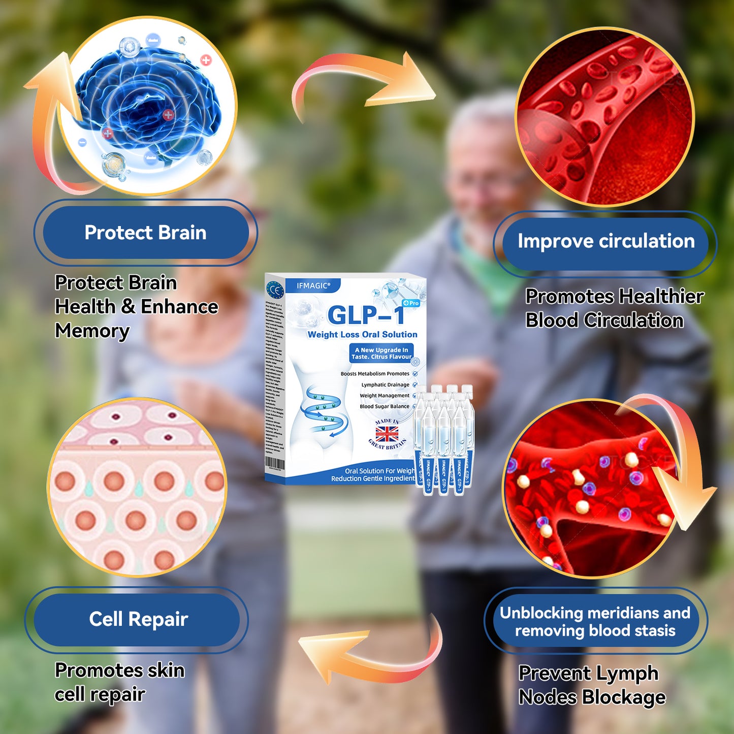 IFMAGIC® GLP-1 Pro Weight Loss Oral Solution👩‍⚕️One dose a day — see results in 7 days🔥Suitable for obesity, cardiovascular diseases, diabetes, sleep apnea, high cholesterol and blood lipids, joint problems, and various other conditions🌺