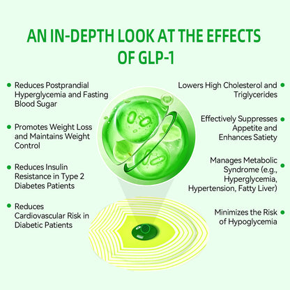 𝐑𝒆𝒔𝐮𝐥𝐭𝐬 𝒊𝒏 𝟕 𝐝𝒂𝐲𝐬✅𝐁𝐨𝒔𝒕𝗼𝗿𝗲® 𝐺𝑳𝐏 -1 𝐌𝐢𝐜𝒓𝒐𝒄𝒂𝒑𝘀𝘂𝗹𝗲 𝗕𝘂𝗿𝐬𝐭 𝑷𝒂𝙩𝙘𝙝 🌱