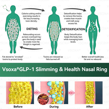 [𝑂𝑓𝑓𝑖𝑐𝑖𝑎𝑙 𝑆𝑡𝑜𝑟𝑒] 𝖵𝗌𝑜𝗑𝖺® 𝐺𝐿𝑃-1  𝑆𝑙𝑖𝑚𝑚𝑖𝑛𝑔 & 𝐻𝑒𝑎𝑙𝑡ℎ 𝑁𝑎𝑠𝑎𝑙 𝑅𝑖𝑛𝑔 🌱 𝐹𝑎𝑠𝑡 𝐹𝑎𝑡 𝐵𝑢𝑟𝑛 & 𝑀𝑒𝑡𝑎𝑏𝑜𝑙𝑖𝑐 𝐵𝑎𝑙𝑎𝑛𝑐𝑒