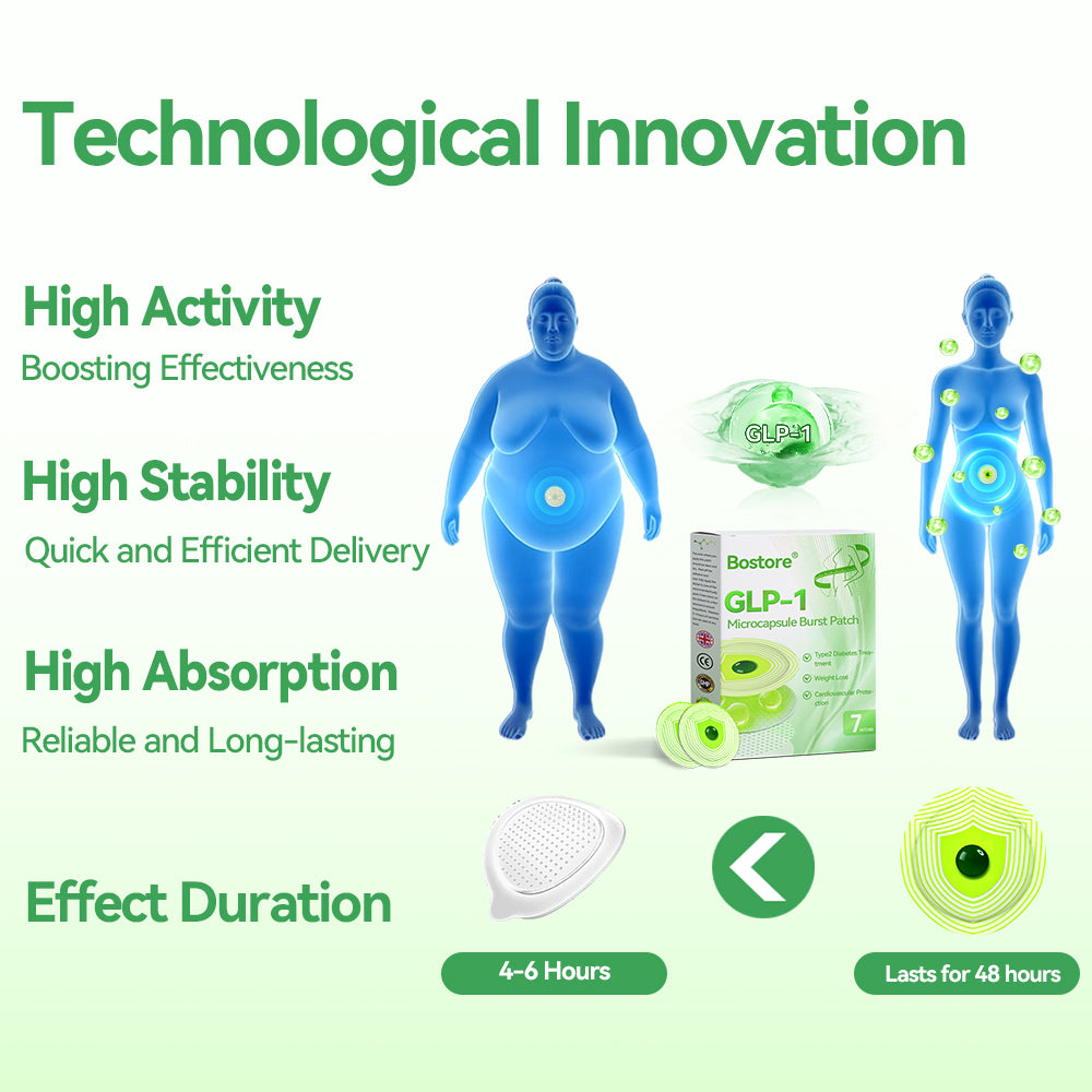 𝐑𝒆𝒔𝐮𝐥𝐭𝐬 𝒊𝒏 𝟕 𝐝𝒂𝐲𝐬✅𝐁𝐨𝒔𝒕𝗼𝗿𝗲® 𝐺𝑳𝐏 -1 𝐌𝐢𝐜𝒓𝒐𝒄𝒂𝒑𝘀𝘂𝗹𝗲 𝗕𝘂𝗿𝐬𝐭 𝑷𝒂𝙩𝙘𝙝 🌱