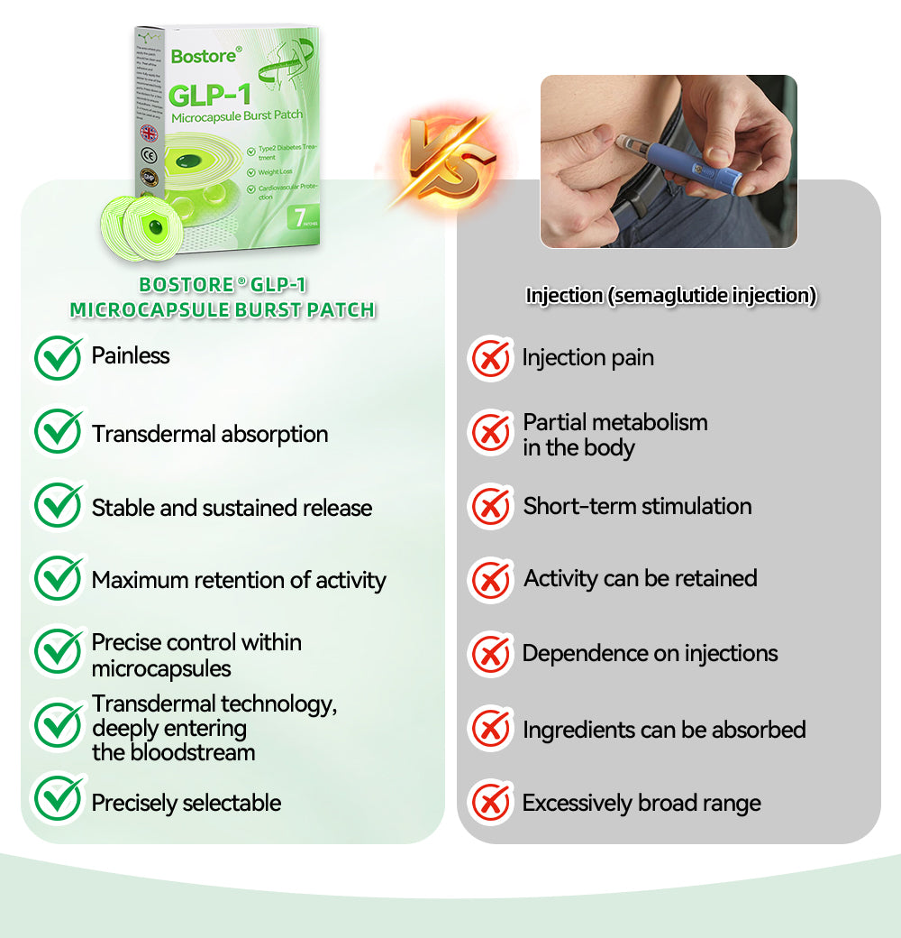 𝐑𝒆𝒔𝐮𝐥𝐭𝐬 𝒊𝒏 𝟕 𝐝𝒂𝐲𝐬✅𝐁𝐨𝒔𝒕𝗼𝗿𝗲® 𝐺𝑳𝐏 -1 𝐌𝐢𝐜𝒓𝒐𝒄𝒂𝒑𝘀𝘂𝗹𝗲 𝗕𝘂𝗿𝐬𝐭 𝑷𝒂𝙩𝙘𝙝 🌱