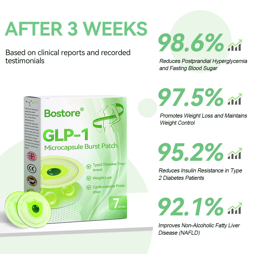 𝐑𝒆𝒔𝐮𝐥𝐭𝐬 𝒊𝒏 𝟕 𝐝𝒂𝐲𝐬✅𝐁𝐨𝒔𝒕𝗼𝗿𝗲® 𝐺𝑳𝐏 -1 𝐌𝐢𝐜𝒓𝒐𝒄𝒂𝒑𝘀𝘂𝗹𝗲 𝗕𝘂𝗿𝐬𝐭 𝑷𝒂𝙩𝙘𝙝 🌱